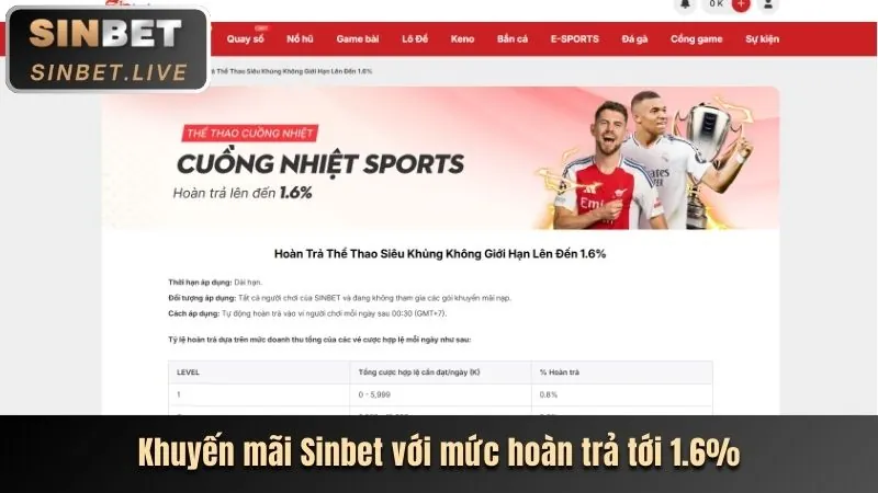 Hoàn trả cao hơn khi dùng l9bet app